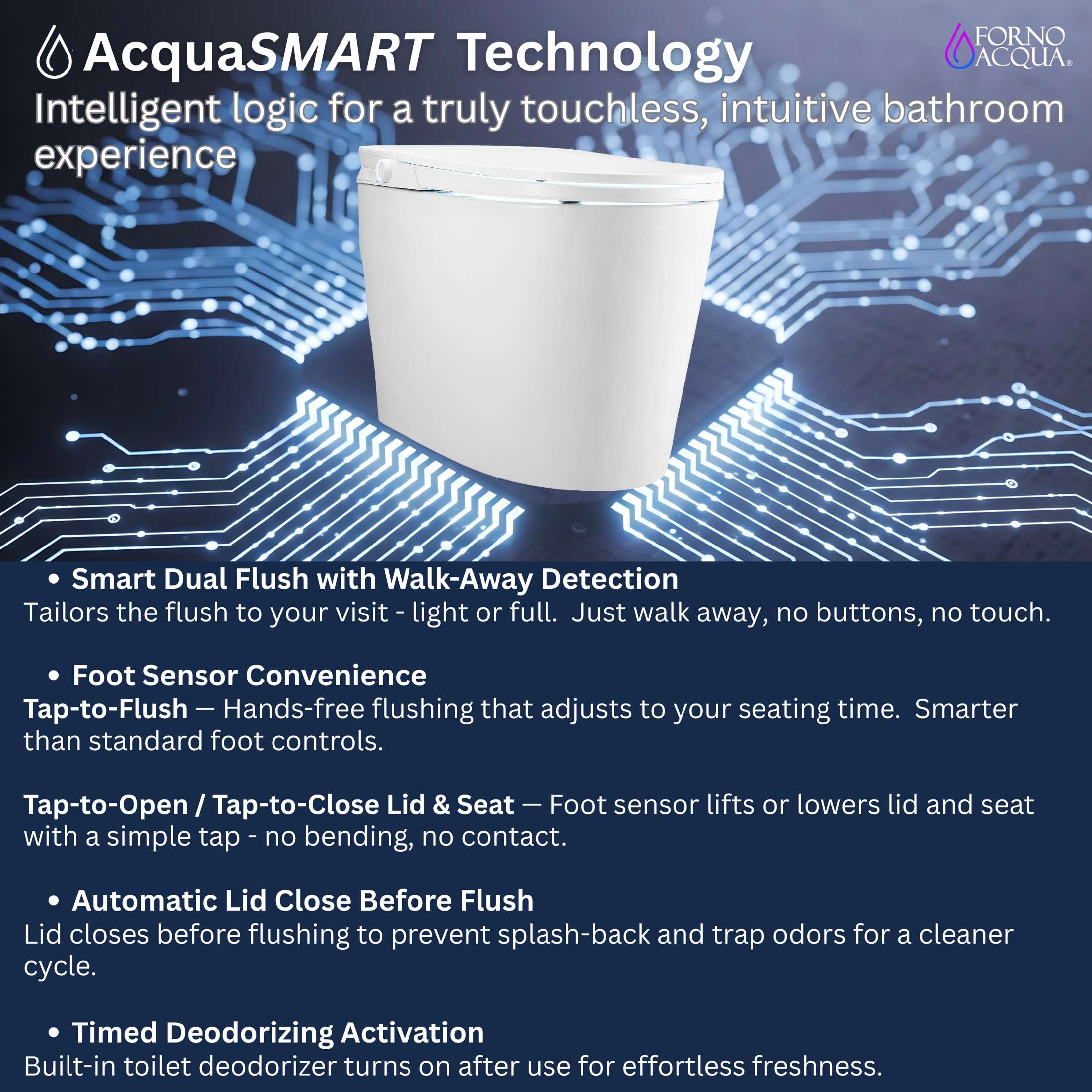 FORNO ACQUA Luxurious Super Smart Toilet. Includes Bidet, Heated Seat, Auto Flush, Auto Lid, Powerful Flush, Ideal for master bathrooms.