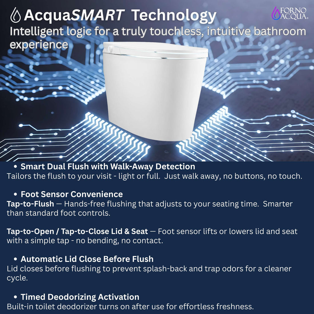 FORNO ACQUA Luxurious Smart Toilet. Includes Auto Flush, Auto Lid, Powerful Flush, sleek tankless design Ideal for Powder Rooms.
