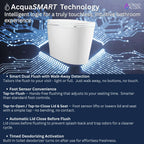 FORNO ACQUA Luxurious Smart Toilet. Includes Heated Seat, Auto Flush, Auto Lid, Powerful Flush, Ideal for Powder Rooms.