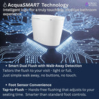 FORNO ACQUA Luxurious Smart Toilet. Includes Auto Flush, Powerful Flush, sleek tankless design Ideal for Powder Rooms.