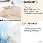 FORNO ACQUA Luxurious Super Smart Toilet. Includes Bidet, Heated Seat, Auto Flush, Auto Lid, Powerful Flush, Ideal for master bathrooms.