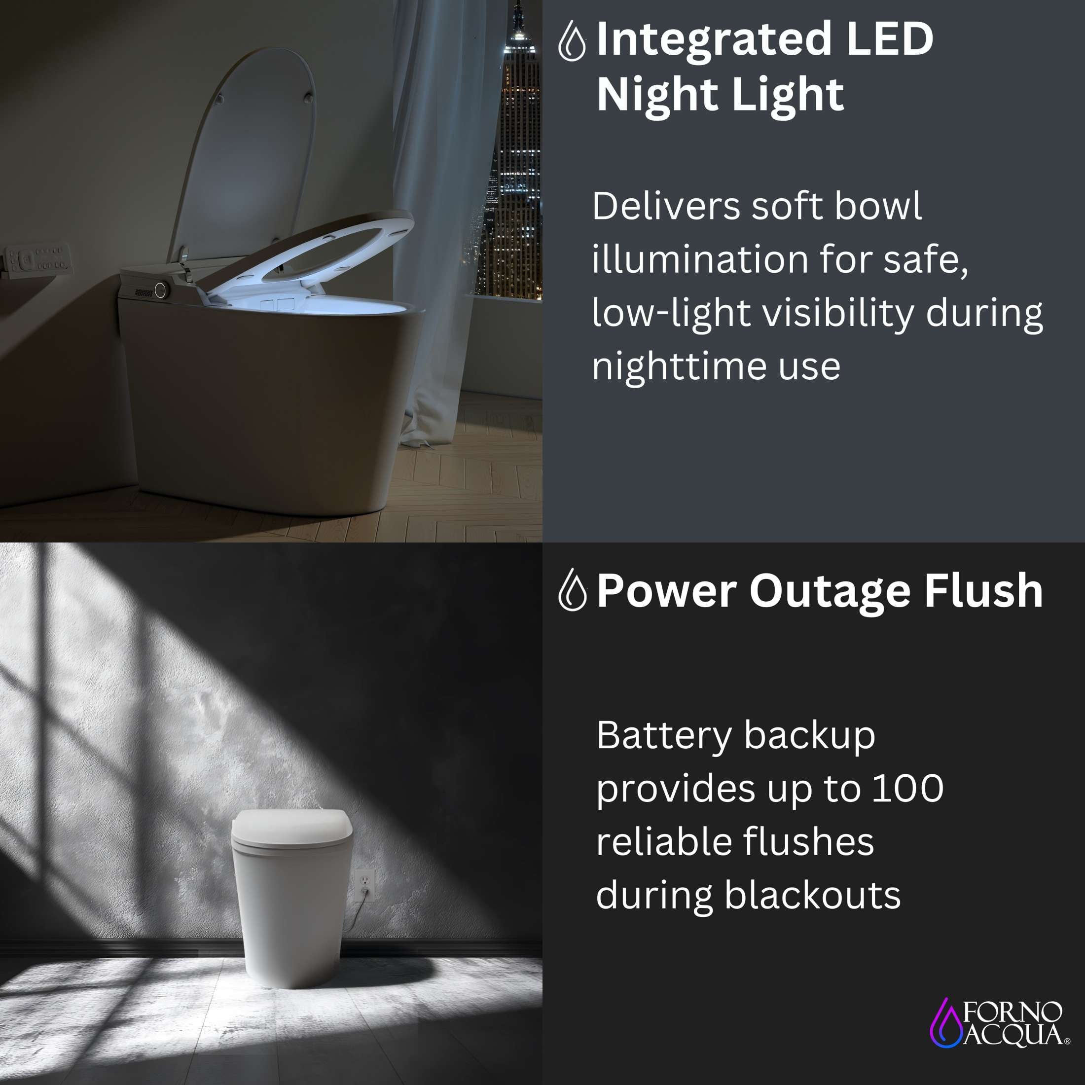 FORNO ACQUA Luxurious Smart Toilet. Includes Auto Flush, Powerful Flush, sleek tankless design Ideal for Powder Rooms.