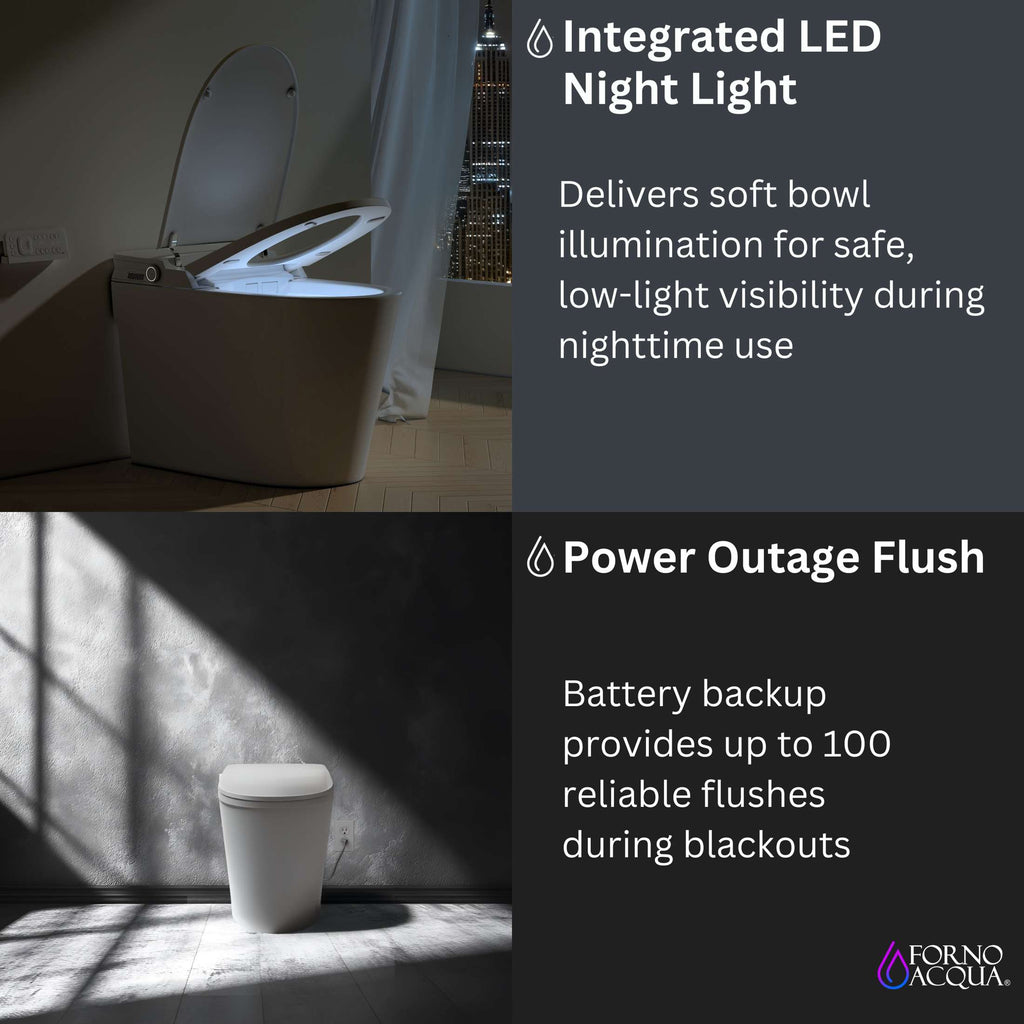 FORNO ACQUA Luxurious Smart Toilet. Includes Auto Flush, Powerful Flush, sleek tankless design Ideal for Powder Rooms.